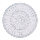 Uchida drawing instrument ウチダ製図器(Uchidaseizuki) 全円分度器 12cm 1-822-0000