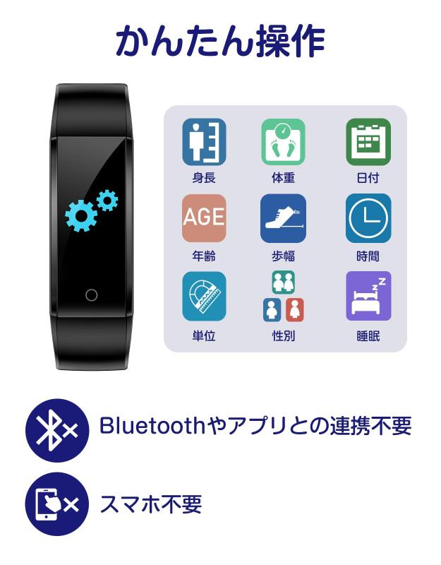 RoothouseStoreのスマートウォッチ スマホ不要 アプリ不要 歩数計 活動量計 Bluetoothなし 歩数 距離記録 操作も簡単｜アングル2