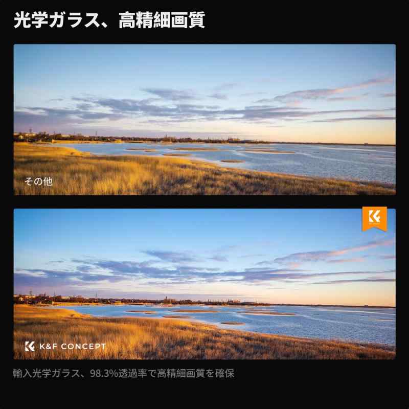 K&F CONCEPT 77mm MCUVフィルター レンズ保護フィルター 高透過率 18層コーテ...