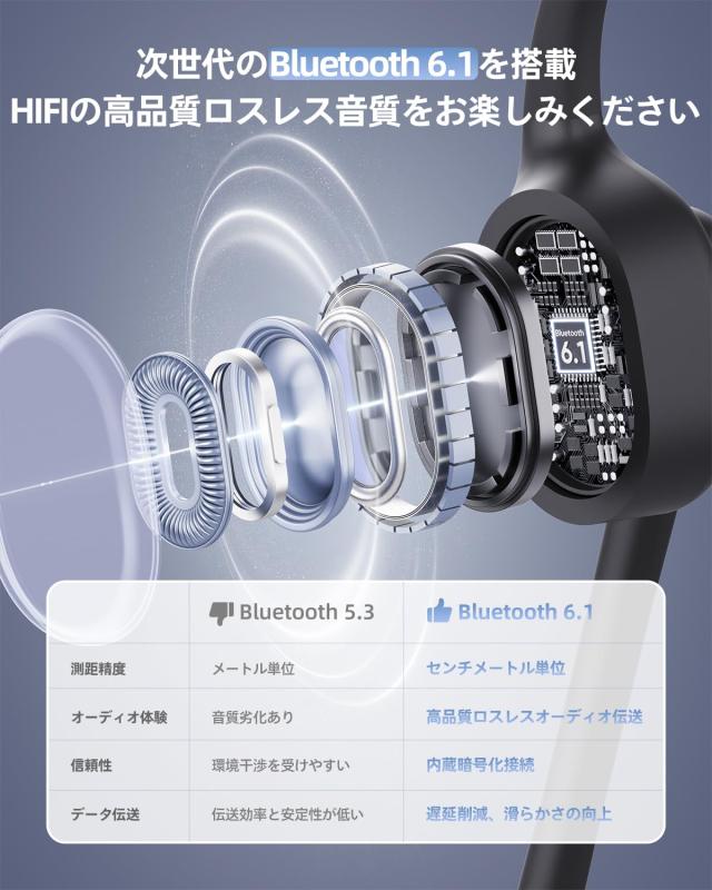 骨伝導イヤホン マイク付き、Kemeskin ビジネス 通話専用ヘッドセットBluetooth 6.1、ENC DSP高精度ノイズキャンセリングマイク付きイヤホン、MUTE 日本語音声ガイド 最大17時間超クリアな通話 IP55 root-house-10140023 RoothouseStore サンプル画像3