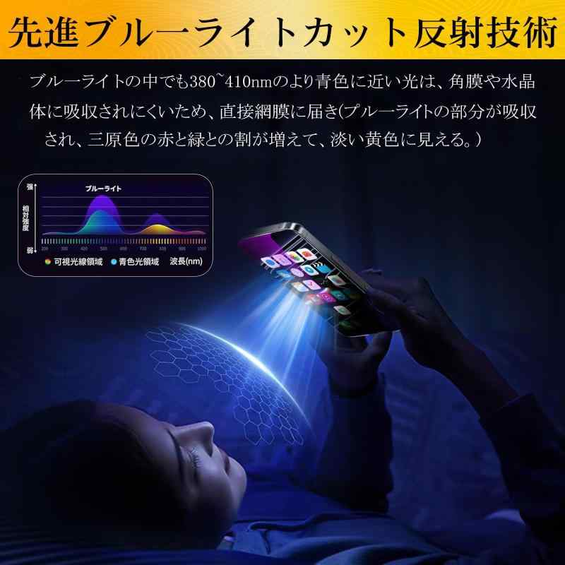 IMAFU ブルーライトカット iPhone14 Pro Max 用 ガラスフィルム ブルーライト アイフォン14プロマックス 用 フィルム 液晶 保護 強化ガラス （6.7インチ）【全面保護/高透過率/耐衝撃/気泡ゼロ/貼り