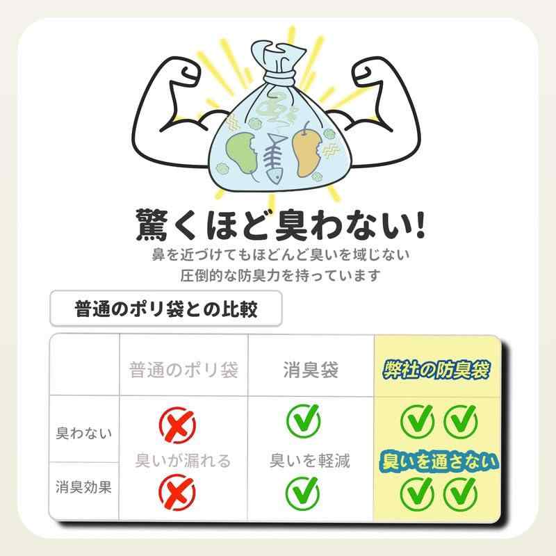 RoothouseStoreのEMSgo 防臭袋 M/440枚入り 生ゴミが臭わない袋 ゴミ袋 生ゴミ処理袋 大人用おむつ処理袋 厚さ0.02mm おむつが臭わない袋 ペットのうんちが臭わない袋 赤ちゃん用 レジ袋 箱型入り 3色可選 (25cmx40｜アングル3
