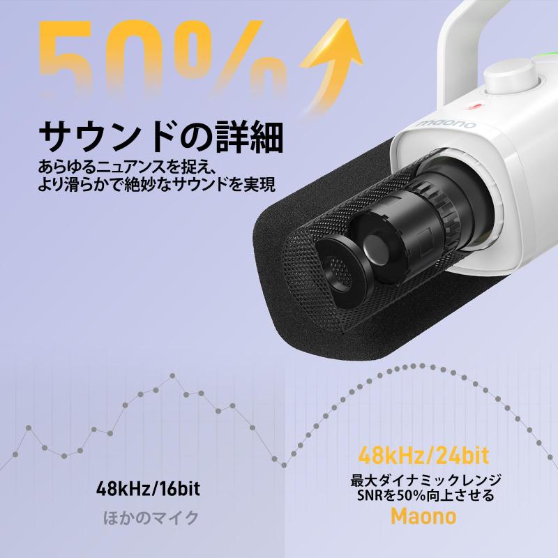 MAONO XLR/USB ゲーミングマイク ノイズキャンセリング PCマイクセット ポッドキャスト ストリーミング用 ダイナミックマイク ミュートボタン 単一指向性 YouTube 録音 ゲームチャット ライブ配 root-house-10215841 RoothouseStore サンプル画像3