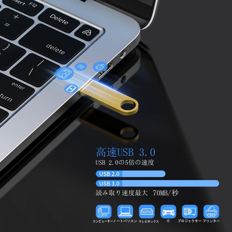 RoothouseStoreのUSBメモリ32GB 5個パックWooolken 高速 USB 3.0 サムドライブ 洗練されたメタルフラッシュドライブ キーチェーン付き USBドライブ PC/コンピューター/Mac｜アングル2