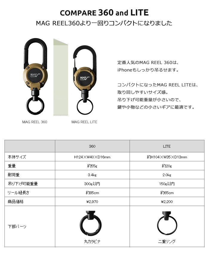 【ROOT CO.】マグネット式カラビナリール GRAVITY MAG REEL LITE