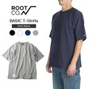 PLAY BASIC T-Shirts