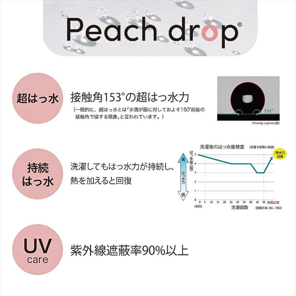 ピーチドロップ ビッグシルエット レインコート 収納ポーチ付き ニフティカラーズ レインウェア 大きめ 雨具 おしゃれ かわいい レインポンチョ カッパ レディース 送料無料