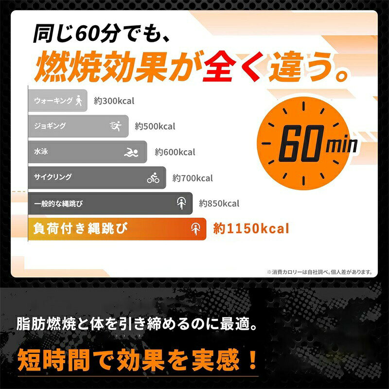 負荷付き縄跳び 縄跳び トレーニング用 大人用 ダイエット ボクシング ヘビーロー...
