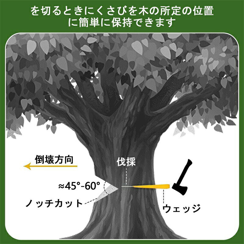 ルーツの伐採用 くさび 林業用 伐採用 クサビ 3個セット プラスチック 楔 伐倒 薪割り用 手袋 収納袋付き｜アングル2