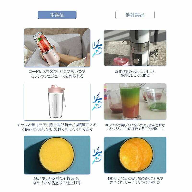 ミキサー ジューサー 1台多役 丸洗い可 携帯ジューサー 洗いやすい USB充電式 持ち運び便利 氷も砕ける ブレンダー スムージー スムージー 小型 離乳食 プロテイン アウトドア 一人暮らし 6枚ブレード ハイパワー コードレス ブレンダー 蓋付き