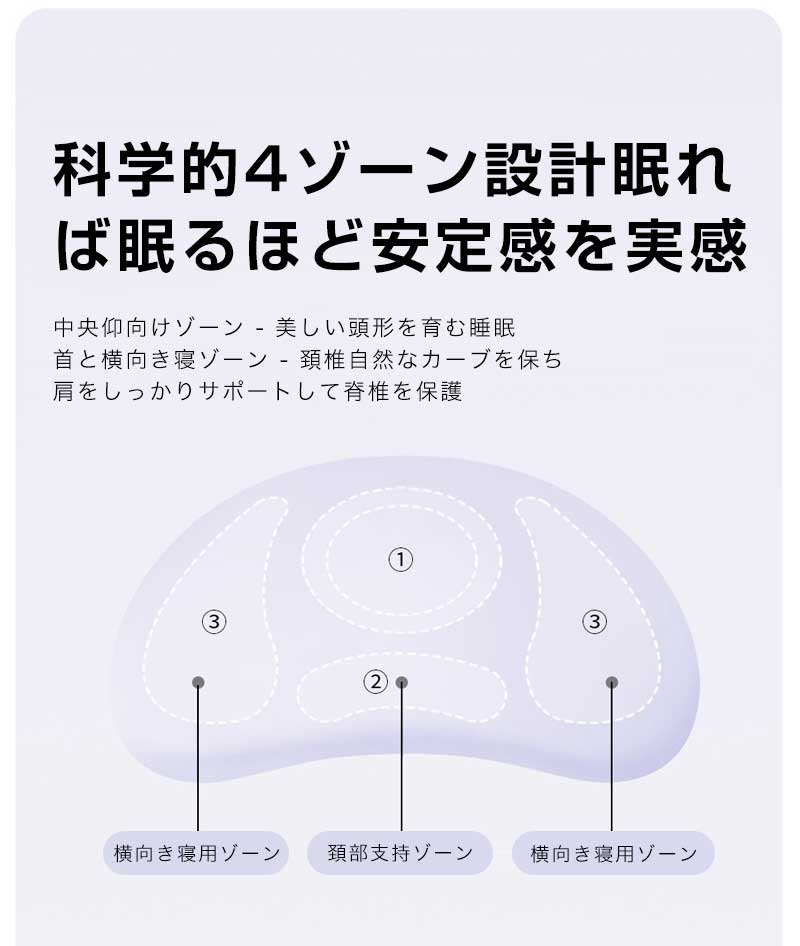 【洗える】シリコン枕 ベビー枕 キッズ枕 通気性抜群 丸洗いOK ドーナツ型 月型 低...