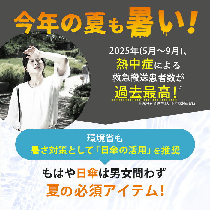 Newラディクール涼感ひんやり日傘 通販スクープ 晴雨兼用 涼感日傘 紫外線カット 遮光 コンパクト 軽量 テレビ朝日 テレ朝通販 暑さ対策 日焼け対策 直径98cm 折り畳み傘