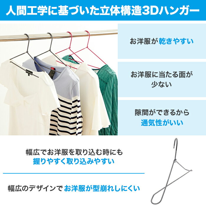 �ӥ�3D�����ϥ󥬡�Ʊ��20�����̥��å� ������� �ƥ��ī�� �ƥ�ī���� ���åԥ� Ω�ι�¤ ������Τ������䤹��