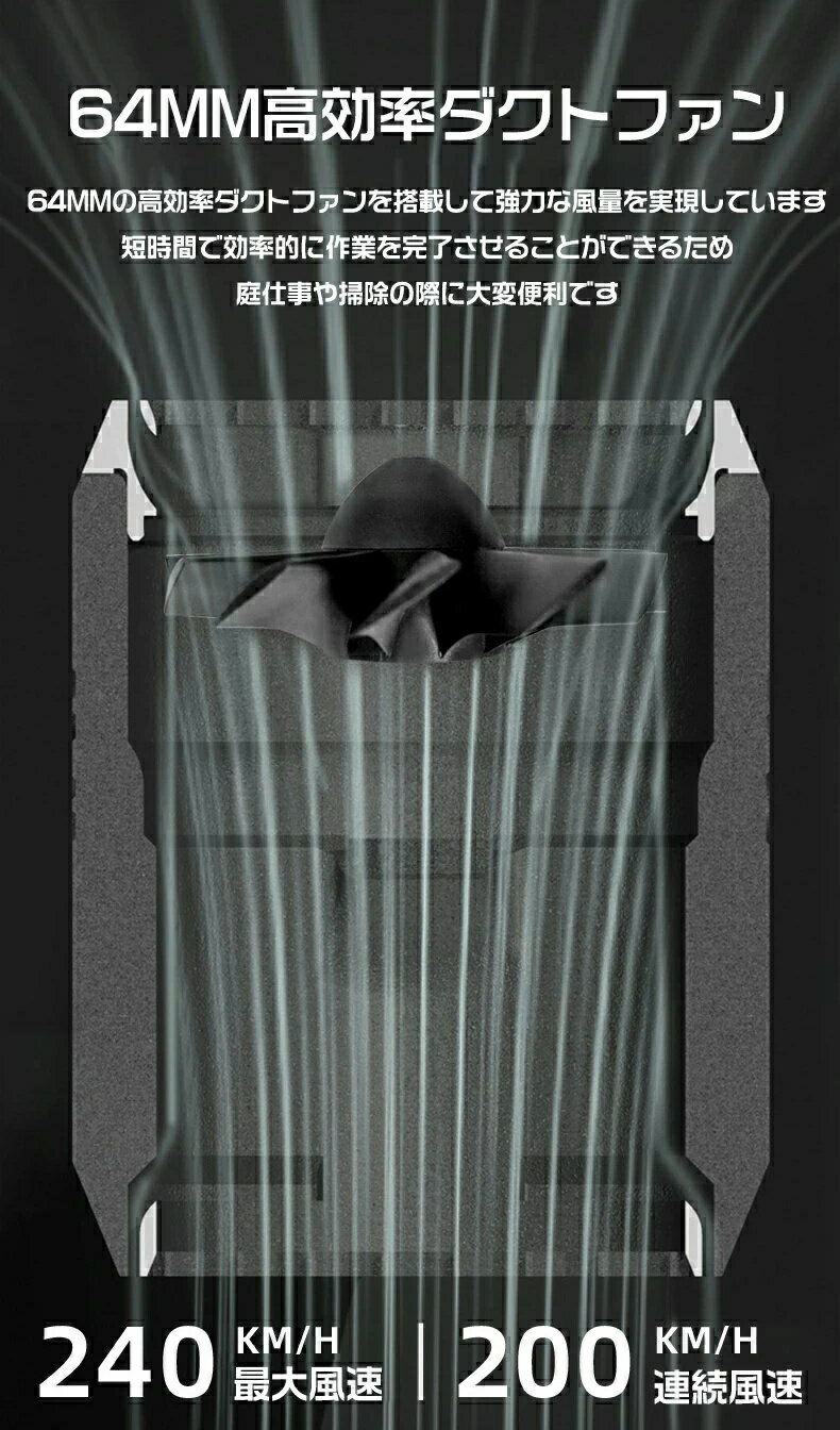 PSE認証 ブロワー ミニジェットファン x64 ブロワー 強力 花粉対策 庭掃除 雑草 除...