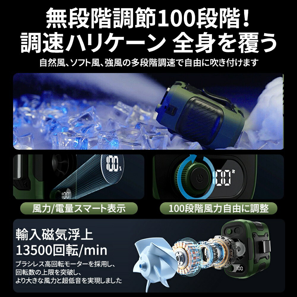 【正規品】 扇風機 小型 携帯扇風機 腰掛け扇...の紹介画像3