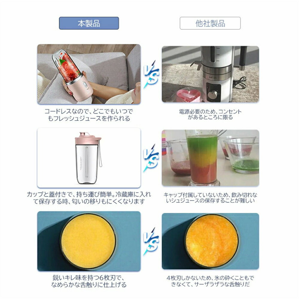ミキサー ジューサー 1台多役 丸洗い可 携帯ジューサー 洗いやすい USB充電式 持ち運び 氷も砕ける ブレンダー スムージー スムージー 小型 離乳食 プロテイン アウトドア 一人暮らし 6枚ブレード ハイパワー コードレス ブレンダー 蓋付き