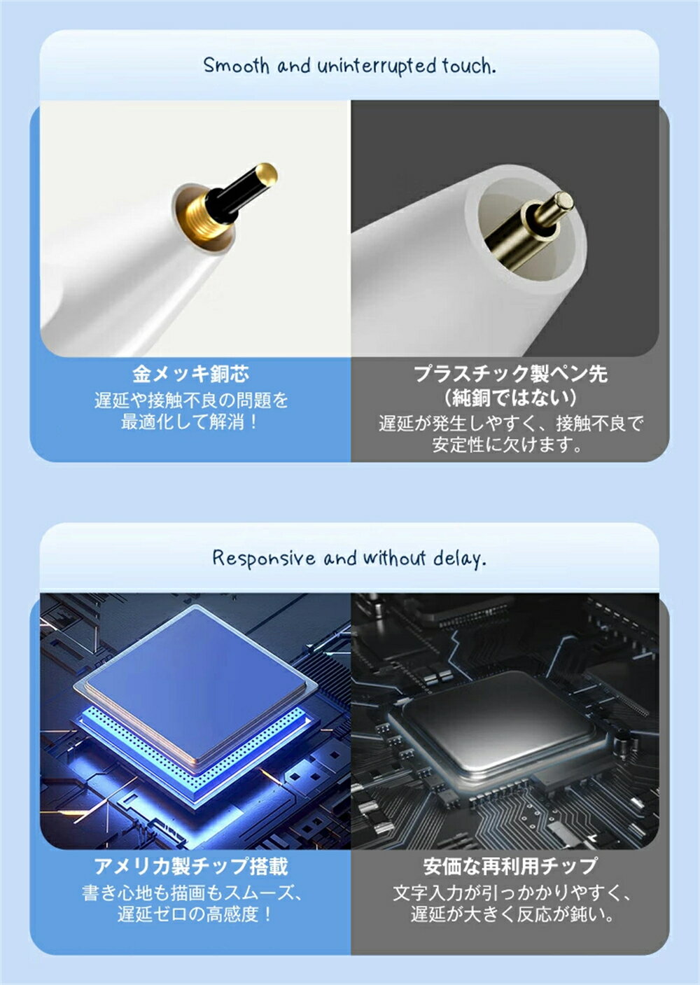 タッチペン 残量表示 傾き感知 iPad ペンシル スタイラスペン 極細 タッチペン タブレット iPad 第10世代 8 7 6 第9世代 iPad mini7 Air5 Air4 mini6 10.2 10.9 iPad Pro 11 12.9 パームリジェクション 残量表示 傾き感知 誤操作防止