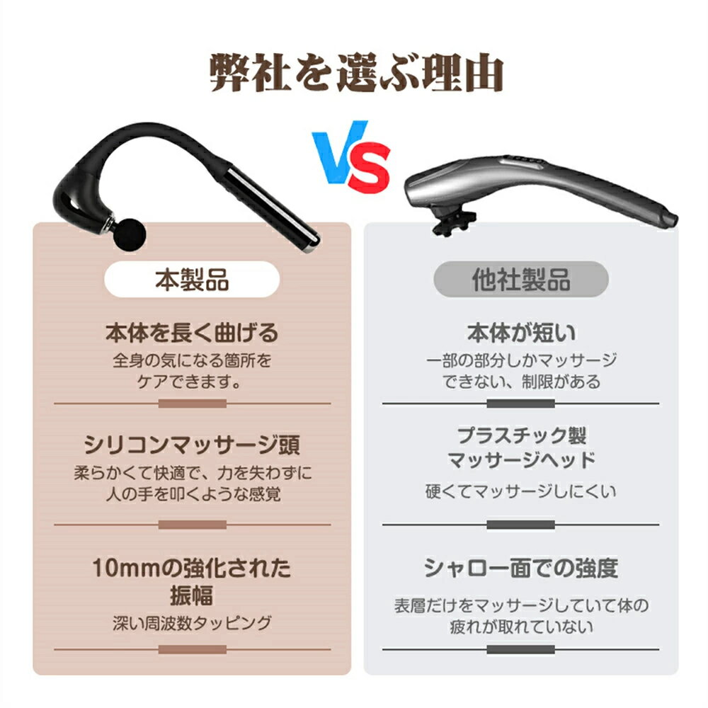 筋膜リリースガン 弾力性アーム 背中リリースガン 筋膜リリースガン 筋肉リラック ...