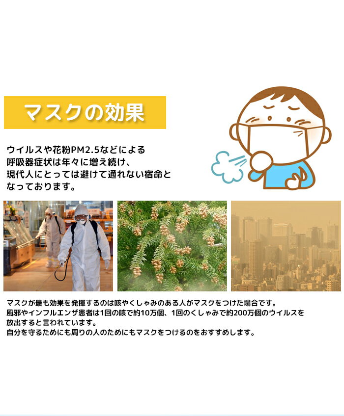 在庫あり マスク 20枚入り 3層構造 フェイスマスク(PM2.5対応) 白 マスク20枚 大人用サイズ 立体設計 ウイルス対策 花粉症対策 花粉 インフルエンザ 風邪 マスク ウィルス対策 使い捨て 大人用 白 ホワイト 使い捨て roryXtyle　楽天　マスク　在庫あり