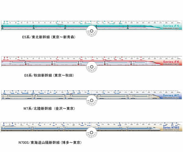 楽天市場】鉄道定規の通販 楽天市場】鉄道定規の通販