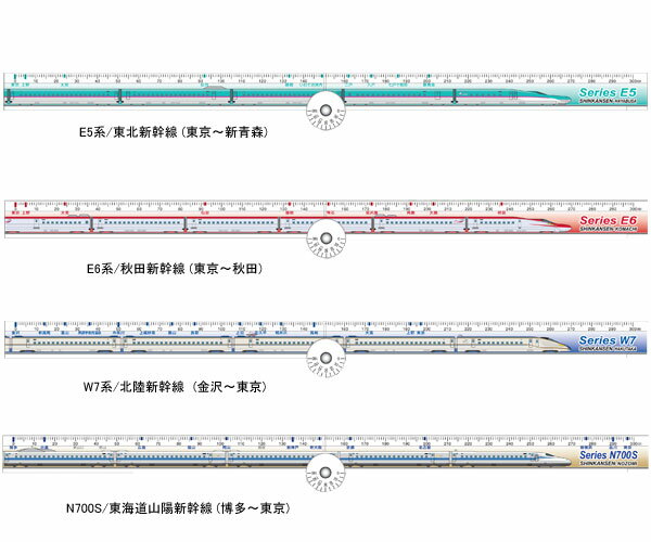 新幹線 折りたたみ 行き先定規 30cm定規 所要時間計測機能付き 定規 折りたたみ定規 じょうぎ E5系 E6系 W7系 N700S プラレール 靴 鉄道 新幹線グッズ 日本製