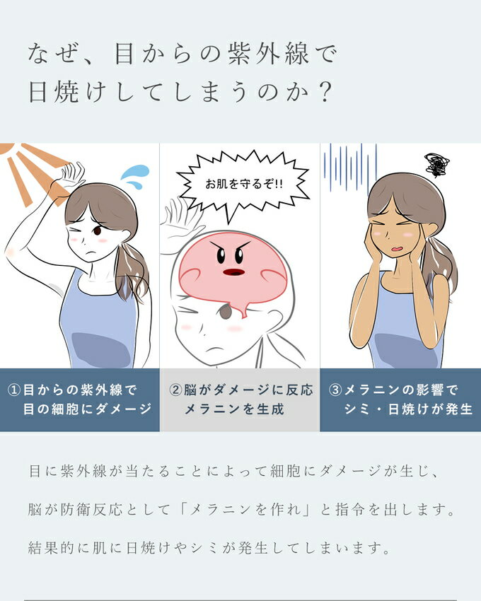 �ڤ�����UV���åȥ��󥰥饹�Ǥϥ���ʤ�Ǥ����� ���˥󥵥󥰥饹 �֥�å��ޥå� �������� UV���å� ���󥰥饹 ��ǥ�����