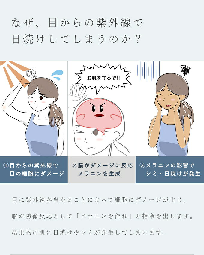 【ただのUVカットサングラスではダメなんです！】 メラニンサングラス レディース ...