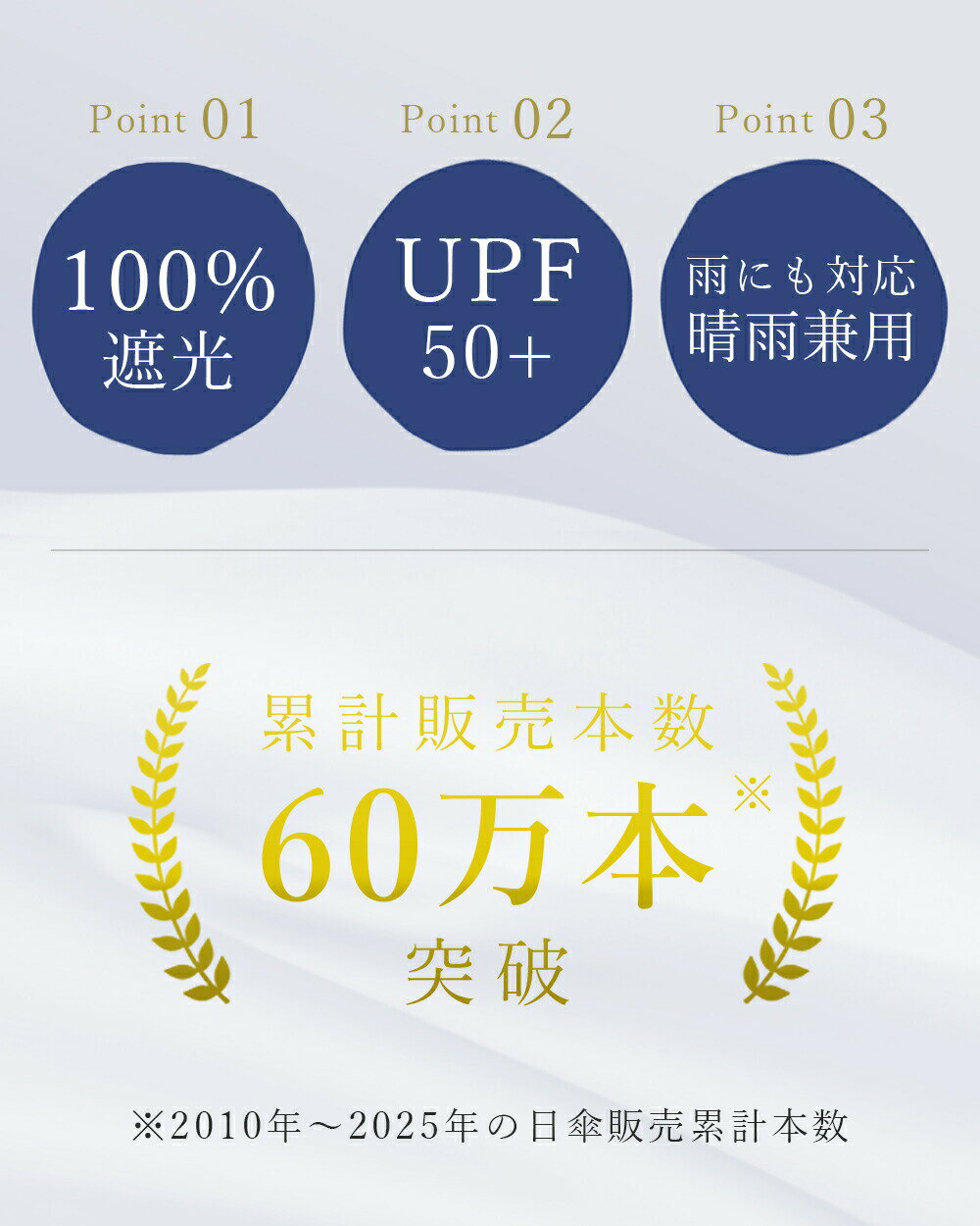 日傘 レディース 100% 完全遮光 晴雨兼用...の紹介画像3