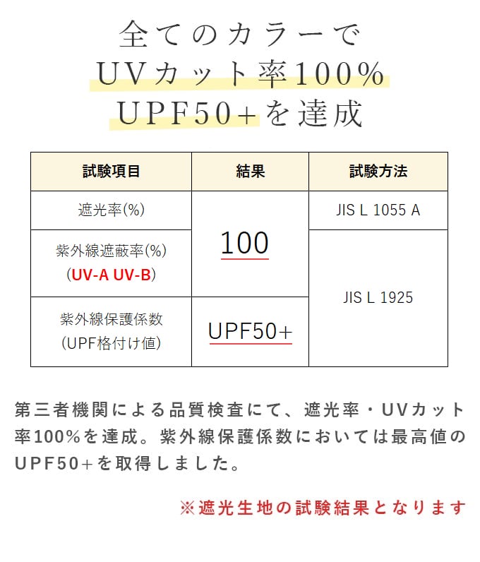 【母の日キャンペーン ラッピング無料中♪(一部条件あり)】 100％ 完全遮光 99％ではダメなんです！ フェイスガード 抗ウイルス 【Rose Blanc】 ロングサイズ接触冷感 素材使用 レディース 冷感素材 UVフェイスマスク UV対策 撥水加工 紫外線カット 紫外線 3