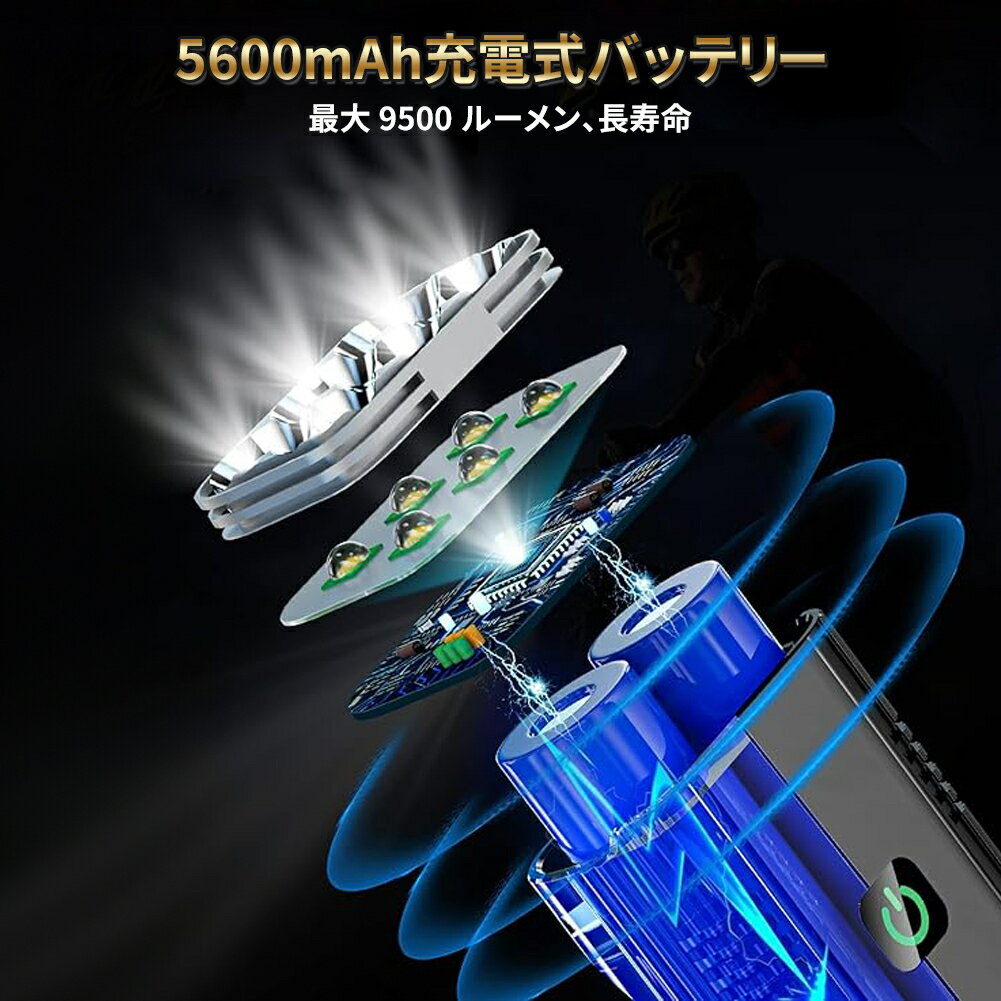 自転車ライト LED 充電式 1000ルーメン...の紹介画像3