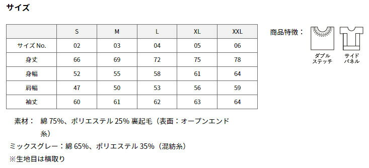 United Athle/ユナイテッドアスレ/12.0オンス ヘヴィーウェイト クルーネック スウェット （裏起毛）ルームウェア 部屋着 XXL 3L