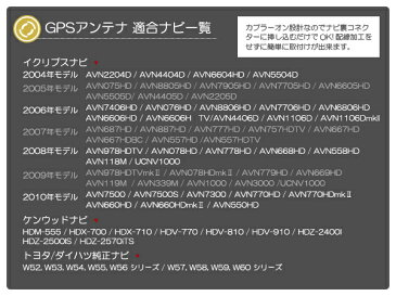 送料無料 トヨタ/ダイハツ純正ナビ GPSアンテナ 2005年モデル（W55シリーズ） NHXT-W55V 高感度 【車載 カーナビアンテナ 純正ナビ メーカーナビ ディーラーナビ 同等 の 感度 取付簡単 カプラーオン設計 カーテレビ ケーブル コード 配線 キット】