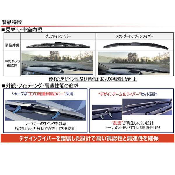 NWB スタンダードデザインワイパー SD50 SD48 日産 プリメーラカミノ P10 HP10 HNP10 FHP10 H2.2～H7.8(1990.2～1995.8) ワイパー ブレード 運転席 助手席 2点セット フロント ガラス