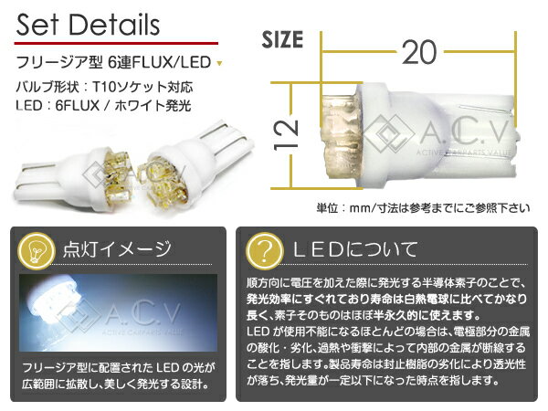 ポジションランプLED ハイエース TRH200系 スモール球 T16 ホワイト 白 T10 6連 FLUX LEDバルブ ウェッジ球 2個