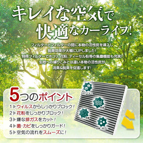 【純正交換用】エアコンフィルター ストリーム RN6・RN7・RN8・RN9 H18.7～ 純正品番 80292-SFY-003 ホンダ【クリーンエアコンフィルター エアコンフィルタ キャビンフィルタ キャビンフィルター 花粉 抗菌 防カビ 脱臭 車】【あす楽】