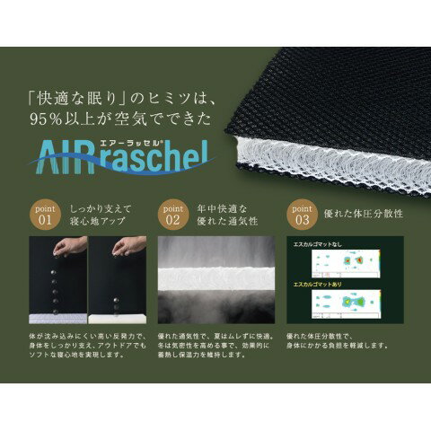 �������르�ޥå�