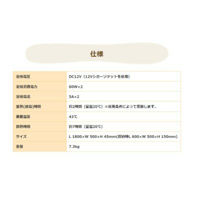 �Ҥ��ޤ꤯�� RV-12��