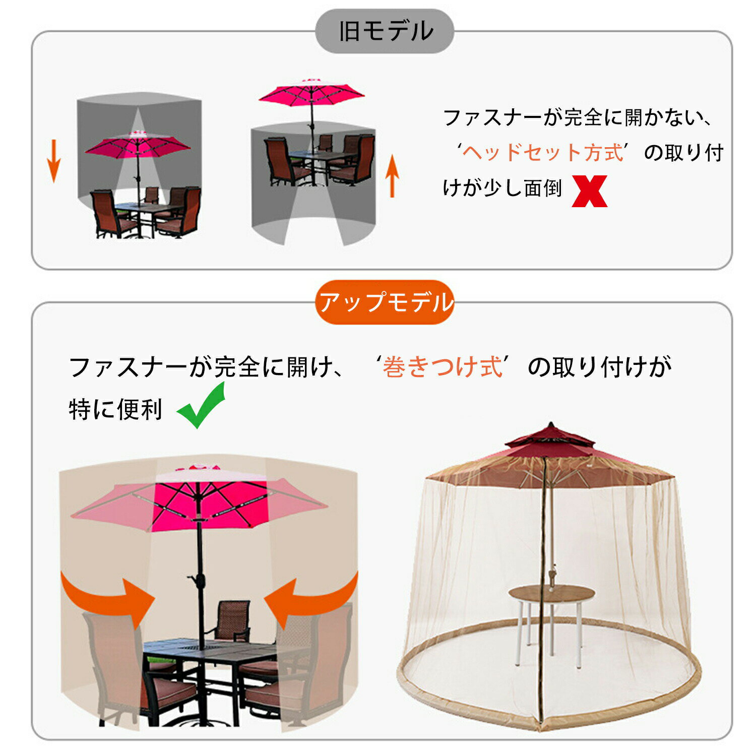 蚊帳 パラソル用 蚊除け 防虫ネット 軽量 メッシュ素材 パラソル用メッシュシート ...