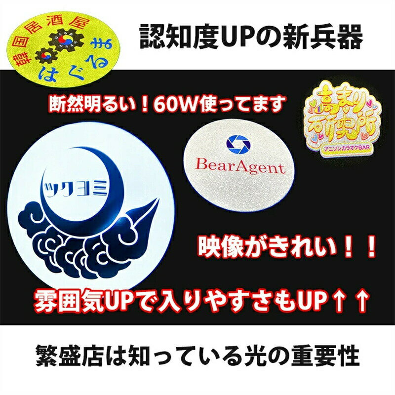 広告ロゴプロジェクター、30W~120W屋内および屋外のIP68防水プロジェクター、展示会、焼肉屋の看板、会社のロゴ、ショップ、バー、パーティー 1年保証 (30W~120W防水) 3