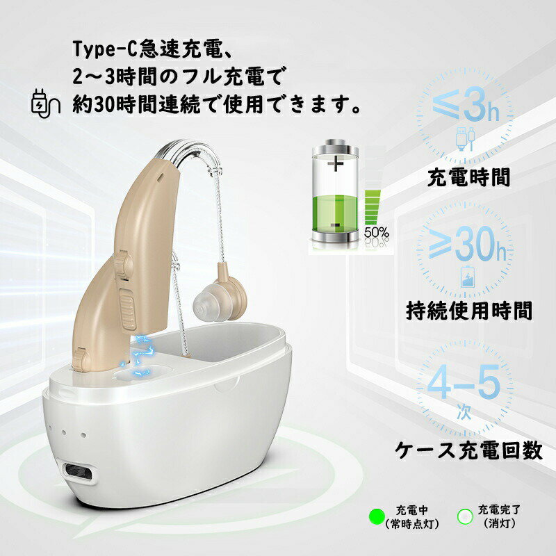 耳掛け式 集音器 充電式 補聴器の代わりに 左右両耳 イヤホンのような 高齢者 オら...