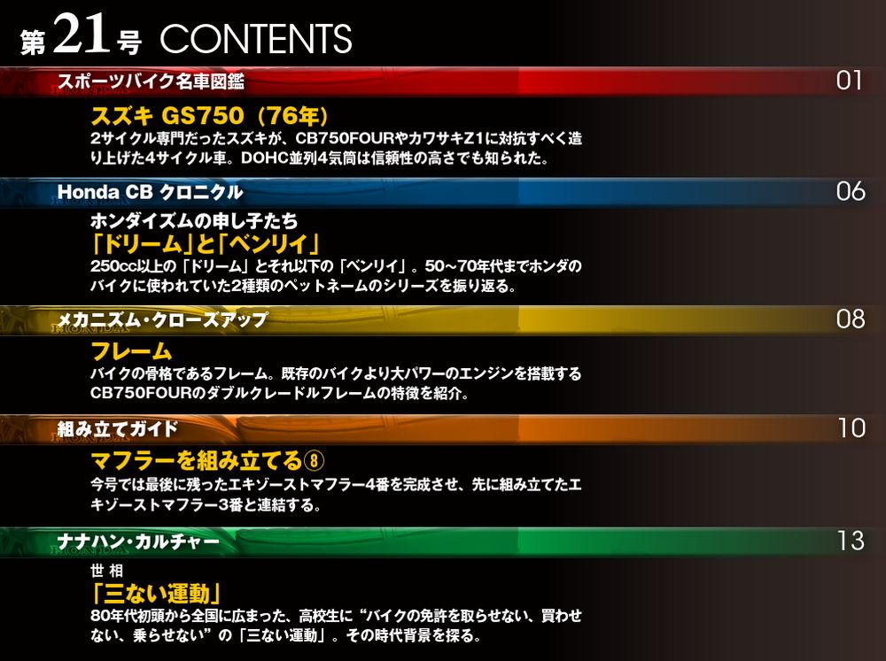 朗読社楽天市場店のホンダ CB750FOUR 再刊行版 第21号｜アングル3