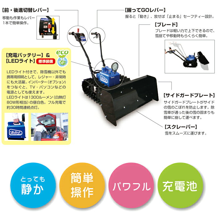 送料無料 当店特別価格 メーカー直送品 ササキ Sasaki 電動ラッセル除雪機 オ スーノデラックス 充電式除雪機 オスーノdx Er 801dx 大雪対策 雪かき静かでパワフル 家庭で充電スイッチオン