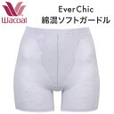 送料無料 15%OFF ワコール 【綿混素材】肌あたりやさしいCOTTON collection ガードル(ショート丈) 1枚履きOK 通気性の良い上質な綿混素材 【帰省 土産】【お中元 お盆】