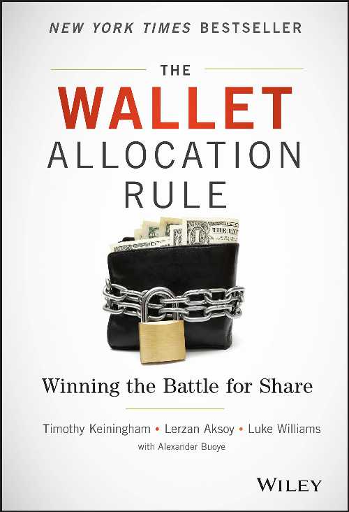  Wallet Allocation Rule: Winning the Battle for Share - Timothy L Keiningham (Wiley)  9781119037316