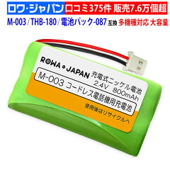 https://thumbnail.image.rakuten.co.jp/@0_mall/rowajapan/cabinet/09461394/imgrc0098976163.jpg