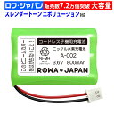 【14%容量UP】 スレンダートーン エボリューション対応 互換 3924-0000 バッテリー SLENDERTONE対応 互換充電池