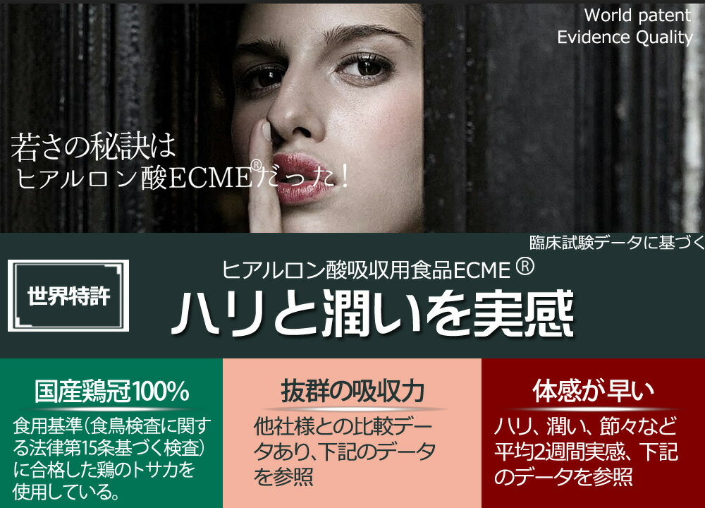 【価格完全保証】★抗老化剤★馬プラセンタ10％★ムコ多糖（ECME)ヒアルロン酸吸収用食品★【ヒアルロン酸 コラーゲン】【ヒアルロン酸 サプリ】飲むヒアルロ酸 ♪ヒアルロン酸(美容/節々サプリ/グルコサミン/コンドロイチン★エビデンス取得⇒保水力(ECMEだけ）