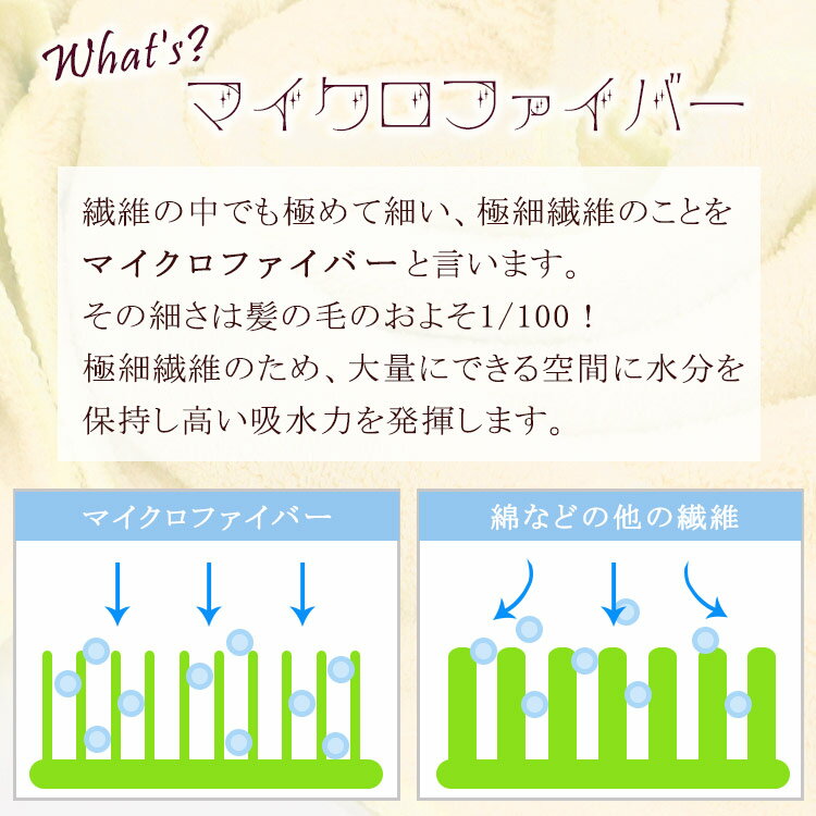 【送料無料】【マイクロファイバーフェイスタオル4枚ホワイトピンクブルーベージュ柔軟性】『肌触りもちもち極細繊維マイクロファイバーフェイスタオル(極)30×80cm4枚セット』スポーツバスタイムお風呂旅行プレゼント贈り物(B868-4)