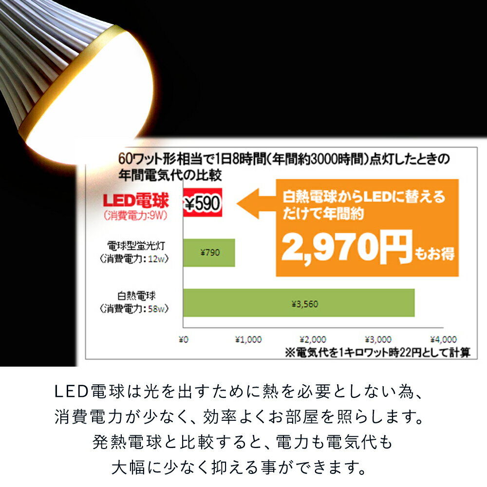 LED電球 電球色 E26 560lm | led電球 e26 led 電球 照明 電気 ダイニング シーリングライト ライト 節電 天井照明 ペンダントライト 照明器具 インテリア リビング ランプ 昼白色 省エネ 居間 シーリング 階段 玄関 洗面所 脱衣所 キッチン 子供部屋 模様替え 新生活 トイレ