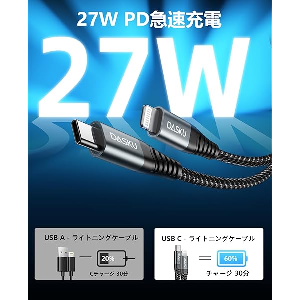 【送料無料】iPhone 充電ケーブル タイプC 1M 2本 ライトニングケーブル USB-C MFi認証 USBC Lightningケーブル 高耐久 ナイロン編み iPhone 14/13/12/11/Mini/Pro/Pro Max/SE 20